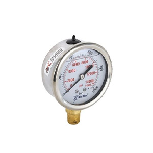 Pressure Gauges, Plugs, Oil Levels