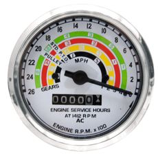 Tractor meter