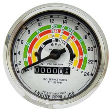 Tractor meter