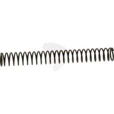 Pressure spring