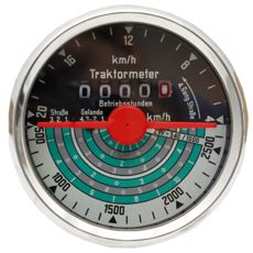 Tractor meter