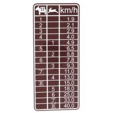 LGF decal Speed chart, brown, 8 gears