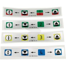 LGF decal Operation of hydraulic control units, new version