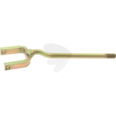 Hand throttle control