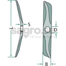 Reel Knife