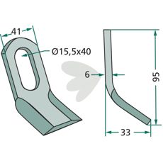 Y-blade McConnel, Bomford hole 15.5X40mm