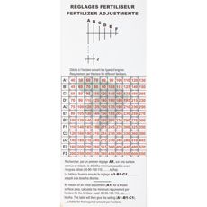 Decal Pnu Gearbox - 10226011