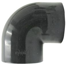 Angle 90