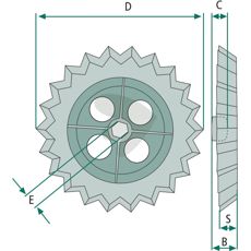 Roller ring