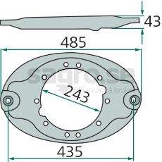 Plate Set