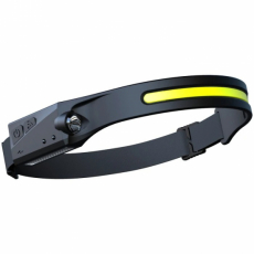 Led Headlamp 350LM